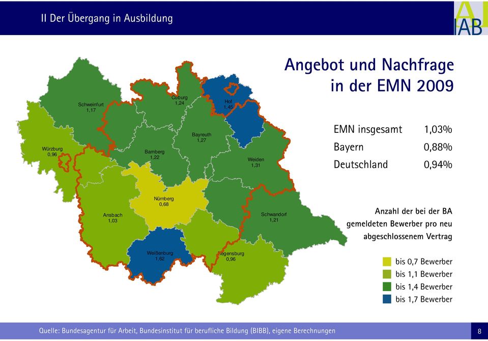 bei der BA gemeldeten Bewerber pro neu abgeschlossenem Vertrag Weißenburg 1,6 Regensburg 0,96 bis 0,7 Bewerber bis 1,1 Bewerber