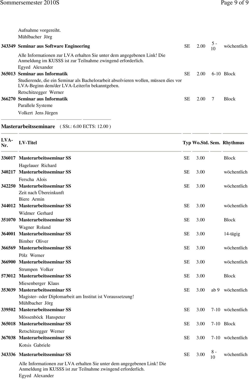 00 7 Block Parallele Systeme Volkert Jens Jürgen Masterarbeitsseminare ( SSt.: 6.00 ECTS: 12.00 ) 336017 Masterarbeitsseminar SS SE 3.00 Block Hagelauer Richard 340217 Masterarbeitsseminar SS SE 3.