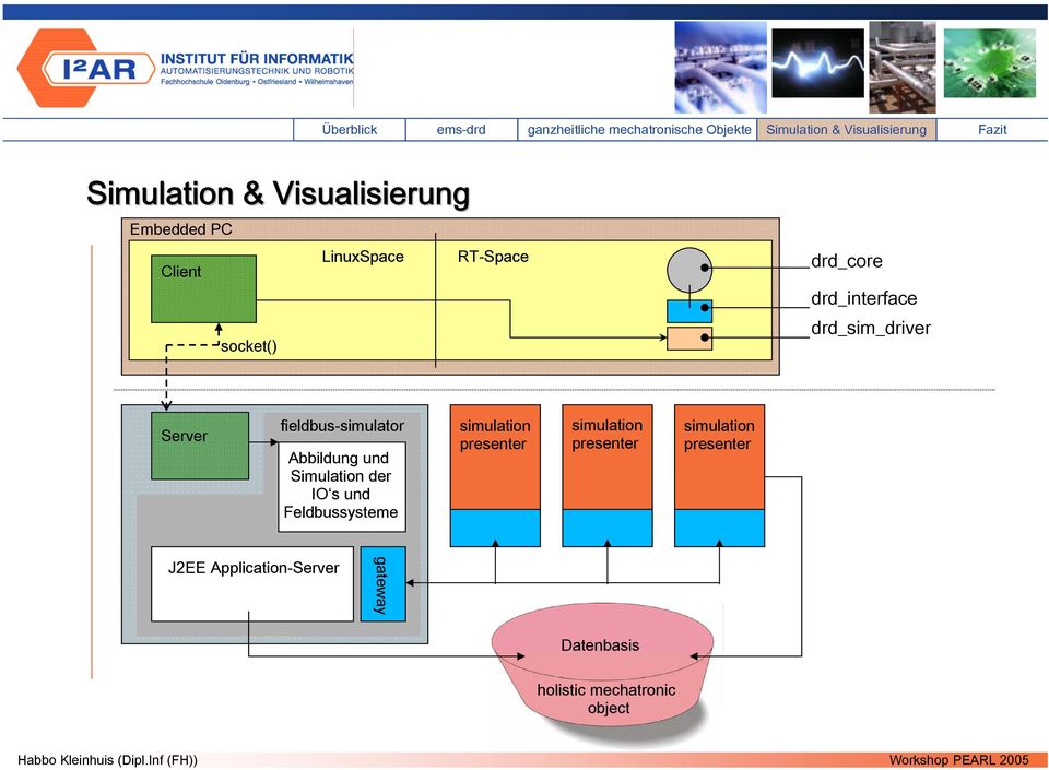 Simulation der IO s und Feldbussysteme simulation presenter simulation presenter