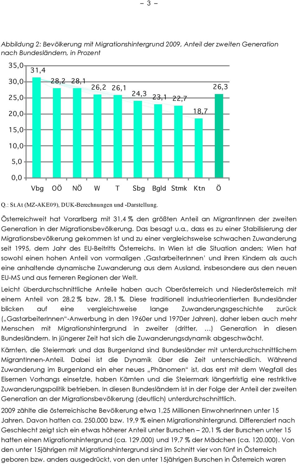 Österreichweit hat Vorarlberg mit 31,4 % den größten Anteil an MigrantInnen der zweiten Generation in der Migrationsbevölkerung. Das besagt u.a., dass es zu einer Stabilisierung der Migrationsbevölkerung gekommen ist und zu einer vergleichsweise schwachen Zuwanderung seit 1995, dem Jahr des EU-Beitritts Österreichs.