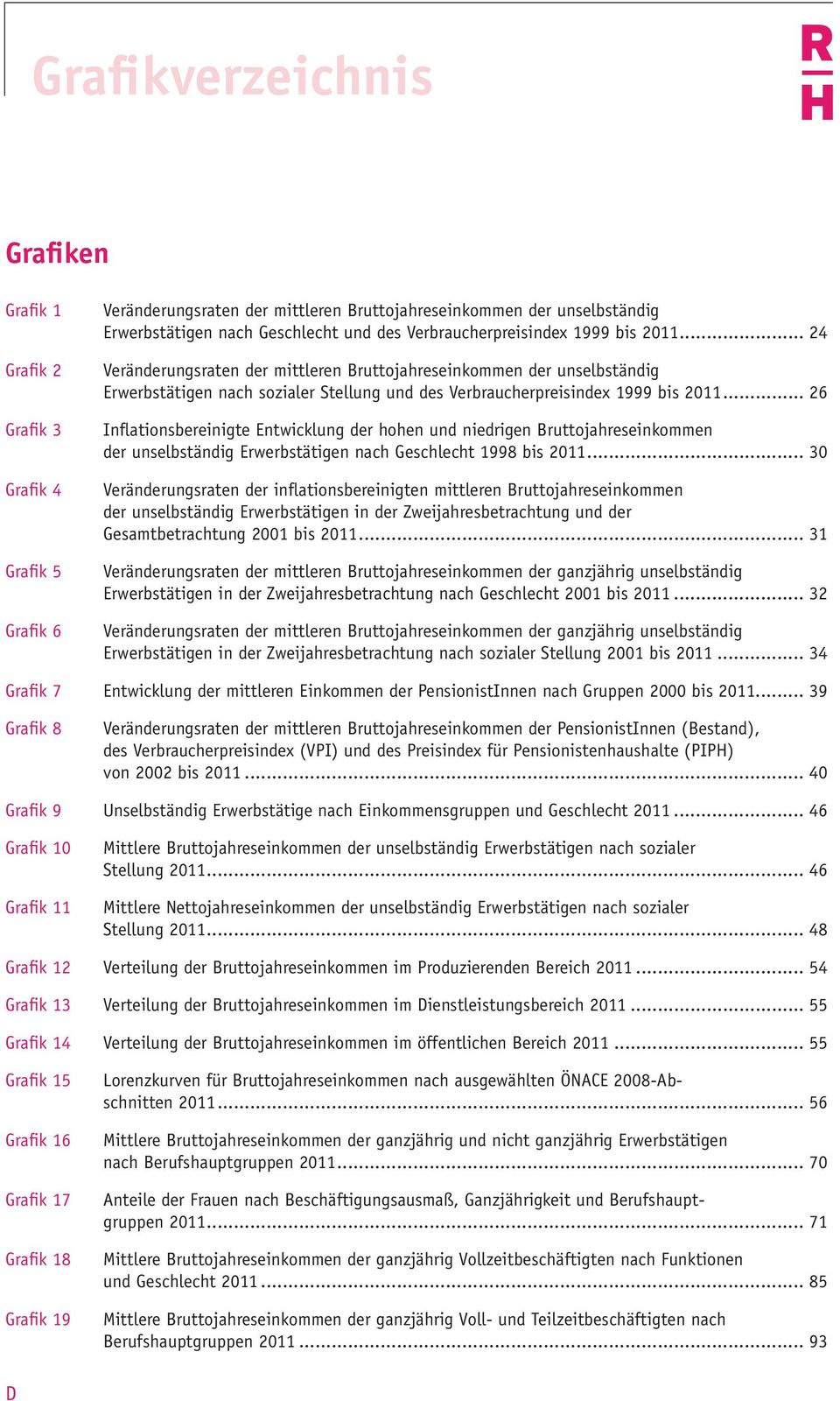 .. 26 Inflationsbereinigte Entwicklung der hohen und niedrigen Bruttojahreseinkommen der unselbständig Erwerbstätigen nach Geschlecht 1998 bis 2011.