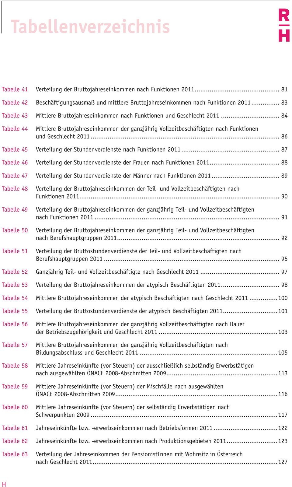 .. 84 Tabelle 44 Mittlere Bruttojahreseinkommen der ganzjährig Vollzeitbeschäftigten nach Funktionen und Geschlecht 2011... 86 Tabelle 45 Verteilung der Stundenverdienste nach Funktionen 2011.