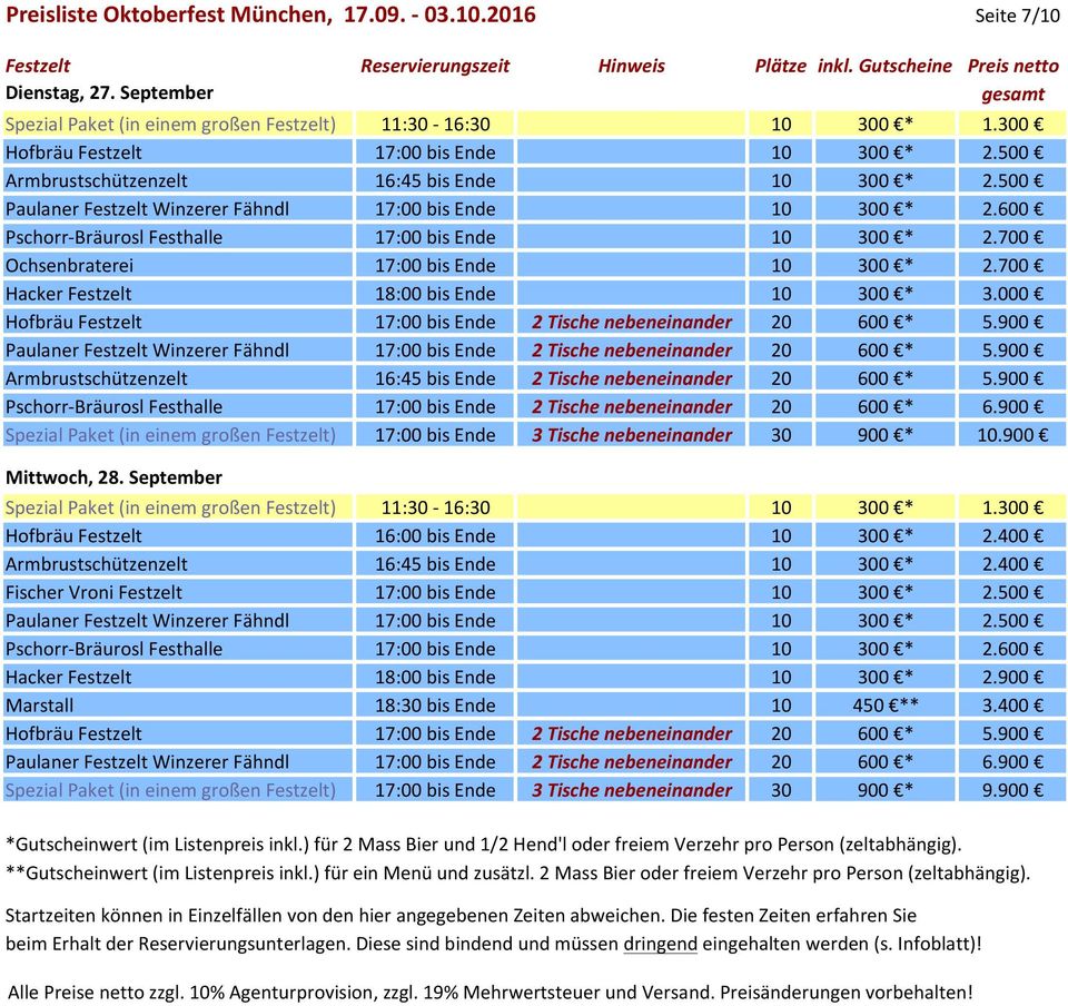 700 Hacker Festzelt 18:00 bis Ende 10 300 * 3.000 Hofbräu Festzelt 17:00 bis Ende 2 Tische nebeneinander 20 600 * 5.
