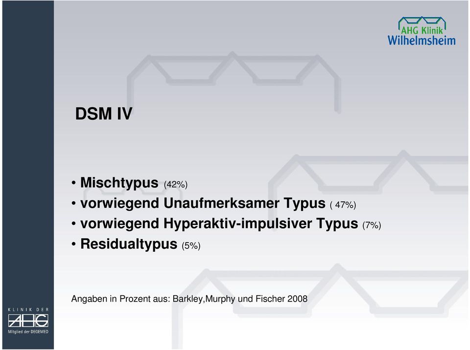 Hyperaktiv-impulsiver Typus (7%)