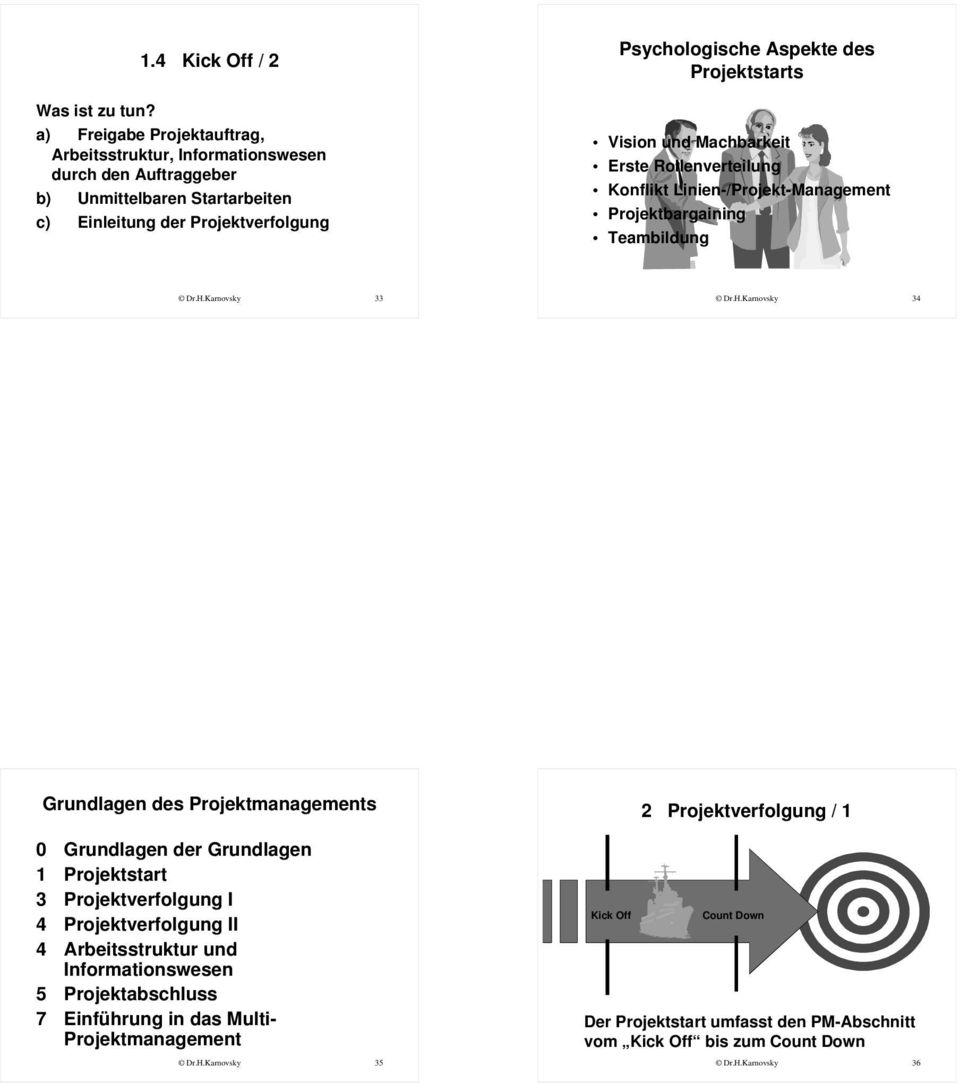 Psychologische Aspekte des Projektstarts Vision und Machbarkeit Erste Rollenverteilung Konflikt Linien-/Projekt-Management Projektbargaining Teambildung Dr.H.