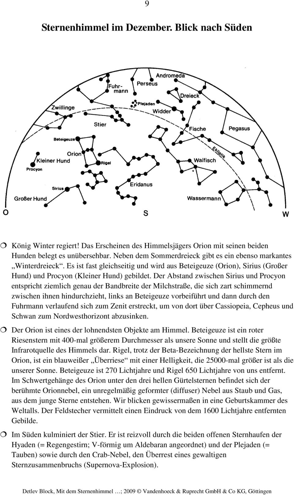 Der Abstand zwischen Sirius und Procyon entspricht ziemlich genau der Bandbreite der Milchstraße, die sich zart schimmernd zwischen ihnen hindurchzieht, links an Beteigeuze vorbeiführt und dann durch