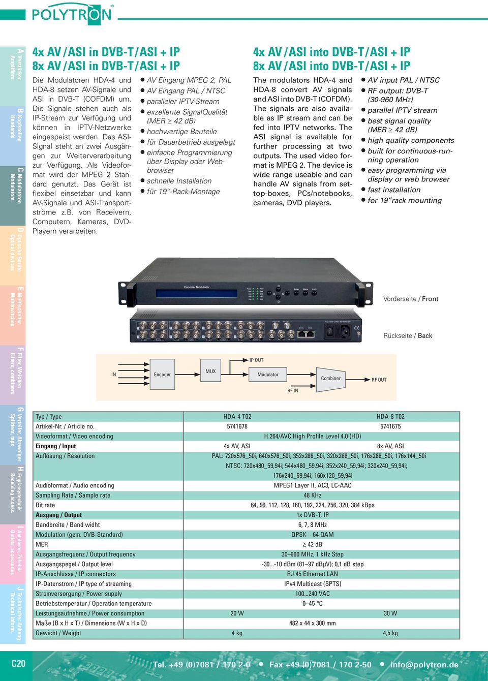 Als Videoformat wird der MPEG 2 Standard genutzt. Das Gerät ist flexibel einsetzbar und kann AV-Signale und ASI-Transportströme z.b. von Receivern, Computern, Kameras, DVD- Playern verarbeiten.