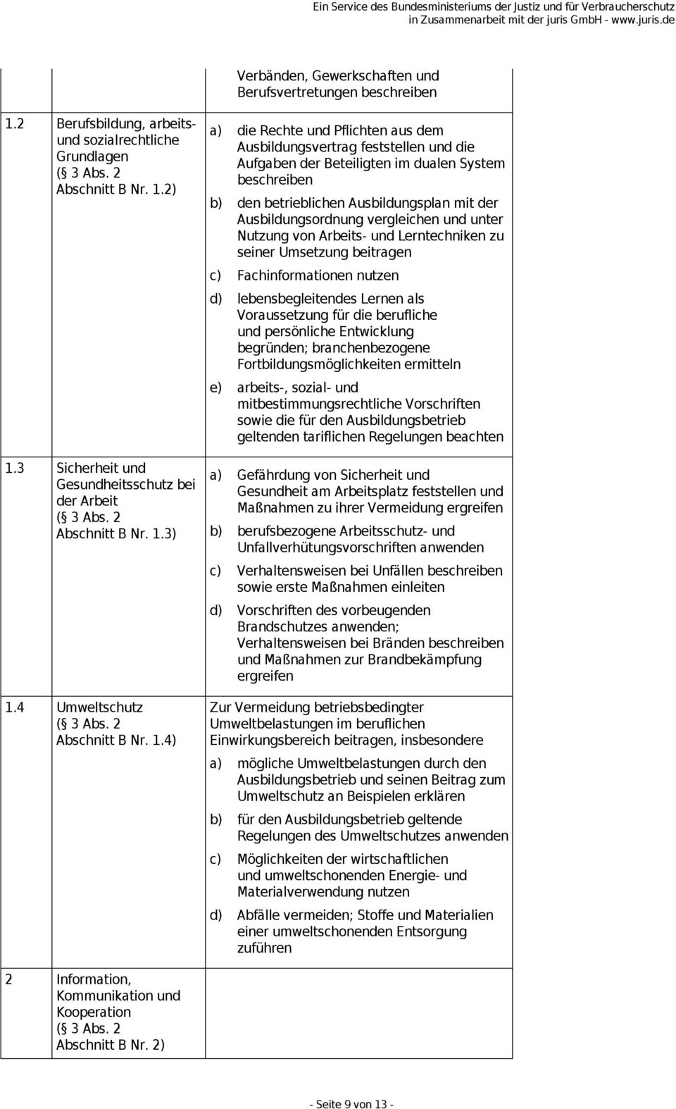 3) 1.4 Umweltschutz Abschnitt B Nr. 1.4) a) die Rechte und Pflichten aus dem Ausbildungsvertrag feststellen und die Aufgaben der Beteiligten im dualen System beschreiben b) den betrieblichen