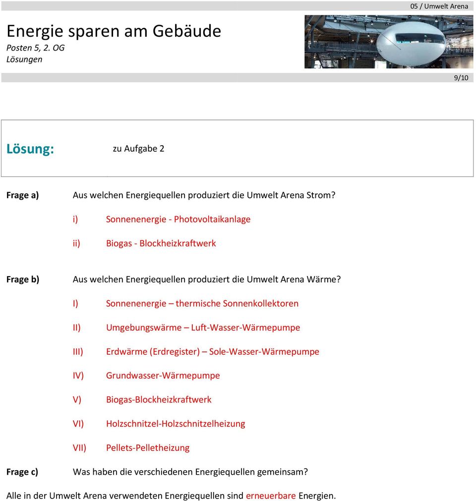 I) Sonnenenergie thermische Sonnenkollektoren II) III) IV) Umgebungswärme Luft-Wasser-Wärmepumpe Erdwärme (Erdregister) Sole-Wasser-Wärmepumpe