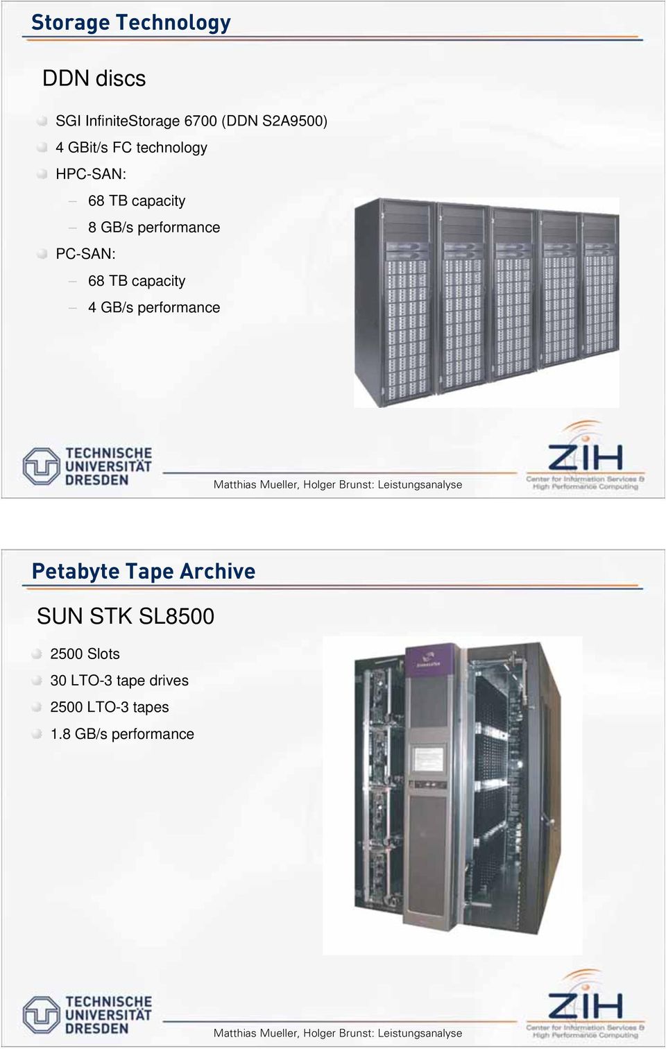 PC-SAN: 68 TB capacity 4 GB/s performance Petabyte Tape Archive SUN