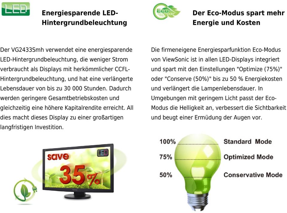 Hintergrundbeleuchtung, und hat eine verlängerte oder "Conserve (50%)" bis zu 50% Energiekosten Lebensdauer von bis zu 30000 Stunden. Dadurch und verlängert die Lampenlebensdauer.