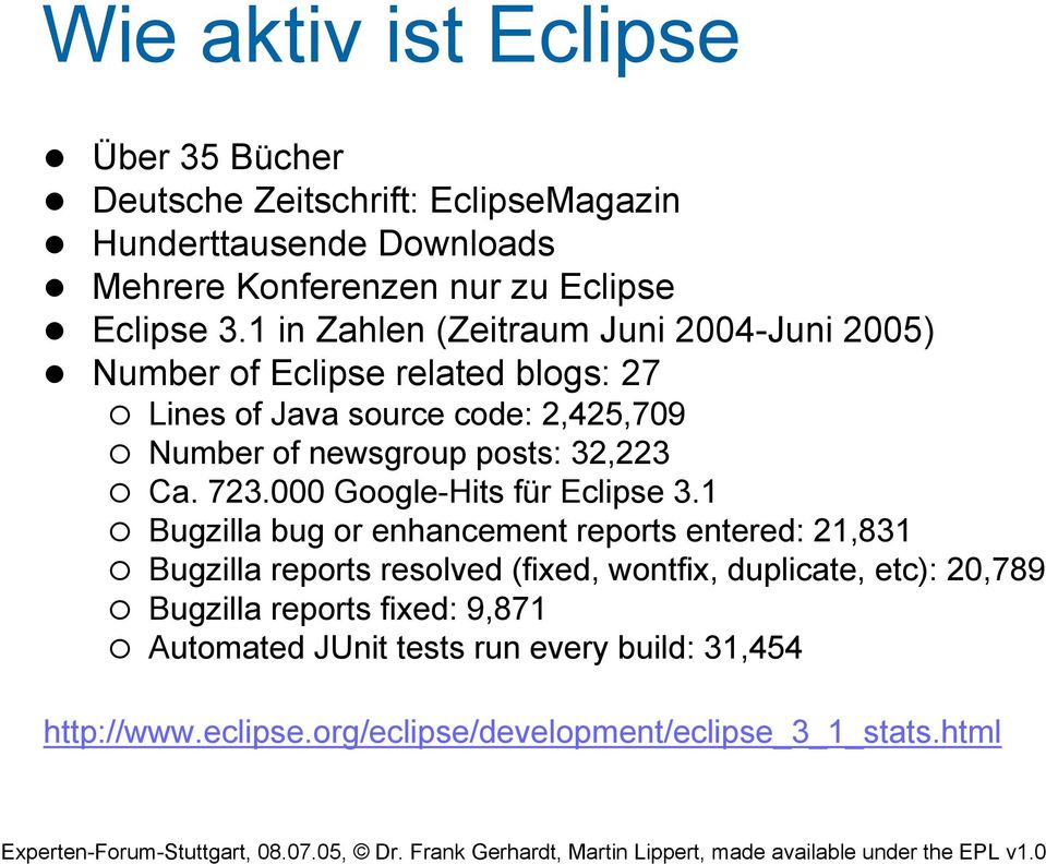 32,223 Ca. 723.000 Google-Hits für Eclipse 3.