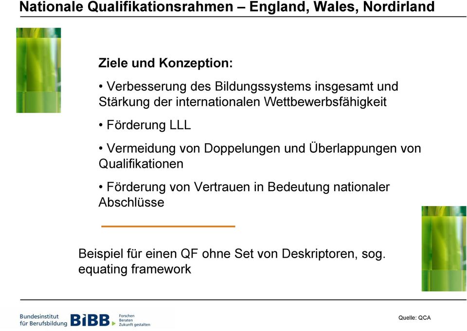 Vermeidung von Doppelungen und Überlappungen von Qualifikationen Förderung von Vertrauen in