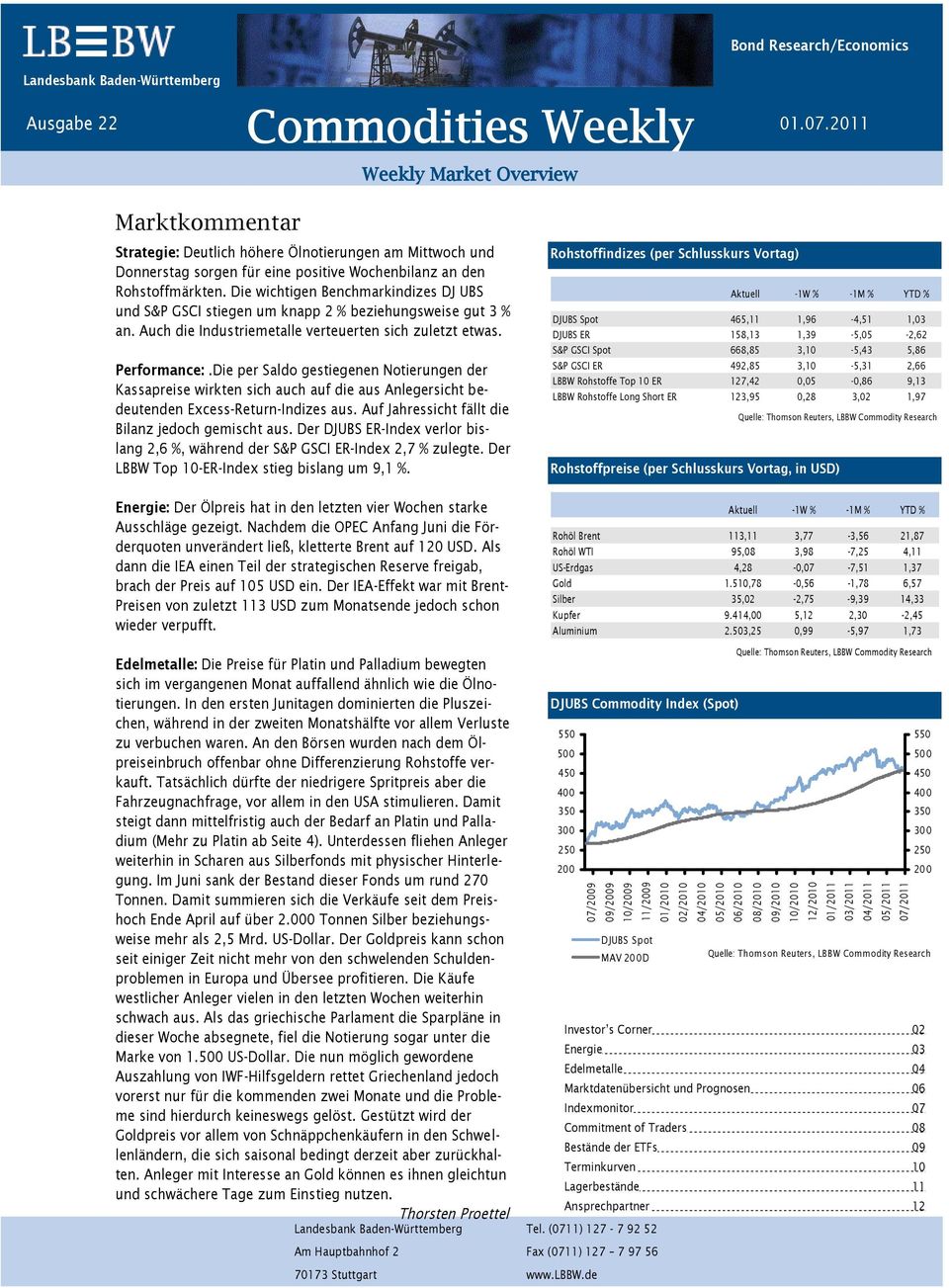 Die wichtigen Benchmarkindizes DJ UBS und S&P GSCI stiegen um knapp 2 % beziehungsweise gut 3 % an. Auch die Industriemetalle verteuerten sich zuletzt etwas. Performance:.