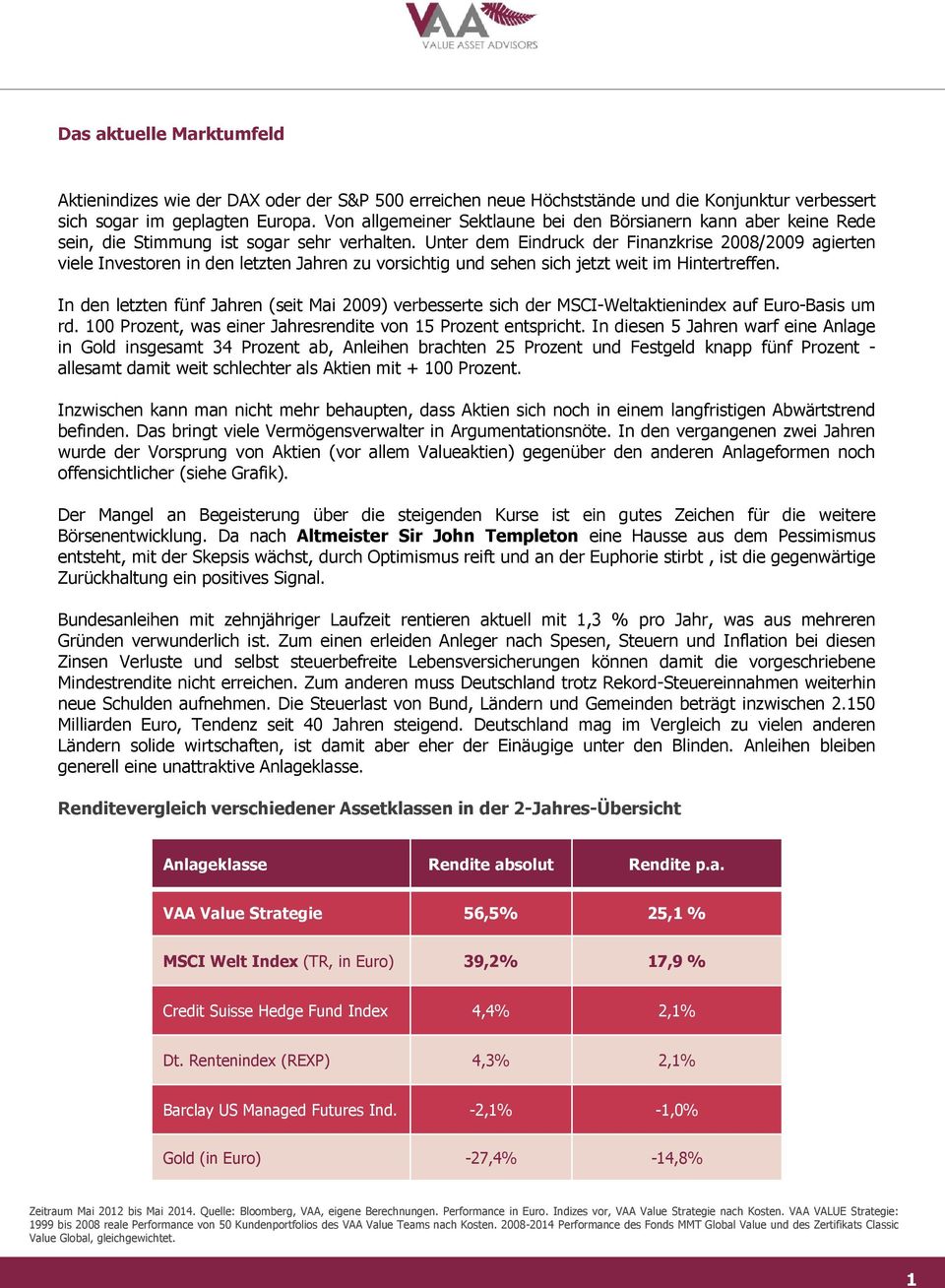 Unter dem Eindruck der Finanzkrise 2008/2009 agierten viele Investoren in den letzten Jahren zu vorsichtig und sehen sich jetzt weit im Hintertreffen.