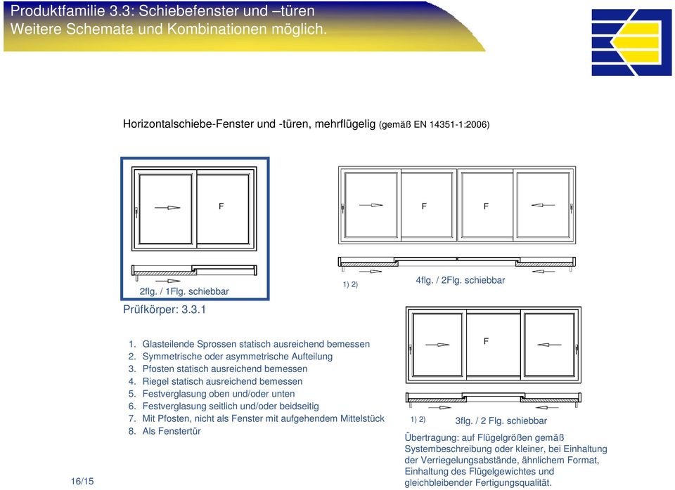 schiebbar 16/15 5. estverglasung oben und/oder unten 6. estverglasung seitlich und/oder beidseitig 7.