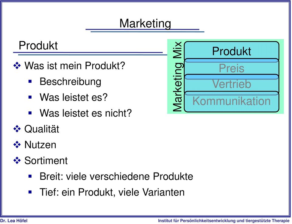 Qualität Nutzen Sortiment Marketing Marketing Mix Breit: