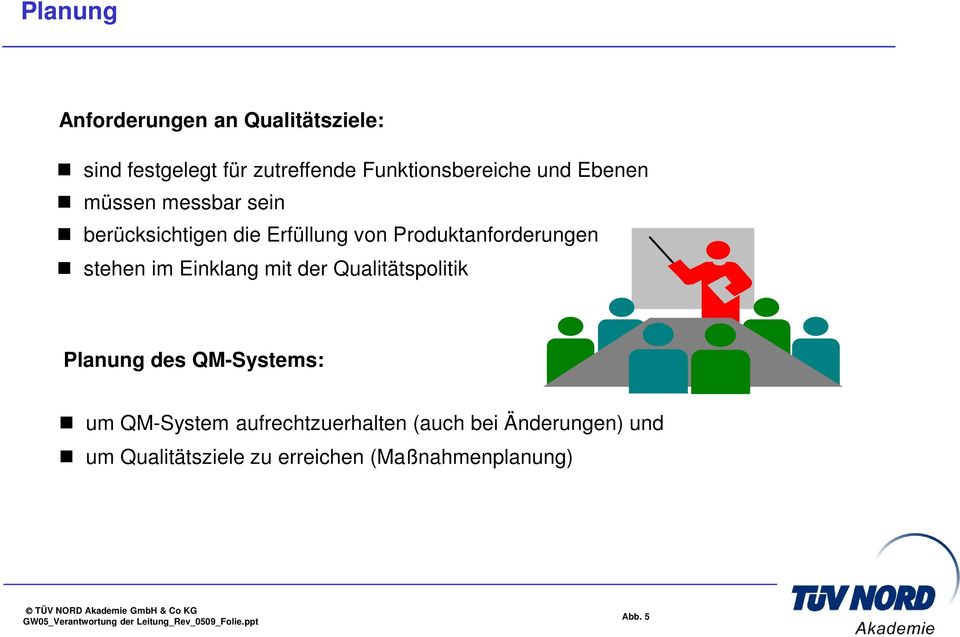 Produktanforderungen stehen im Einklang mit der Qualitätspolitik Planung des QM-Systems:
