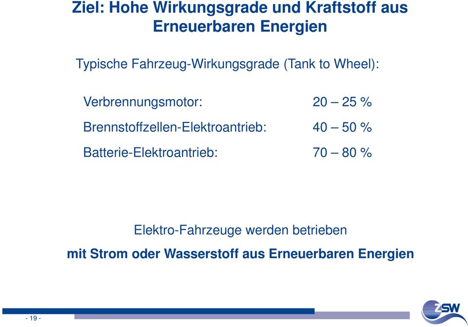 Brennstoffzellen-Elektroantrieb: 40 50 % Batterie-Elektroantrieb: 70 80 %