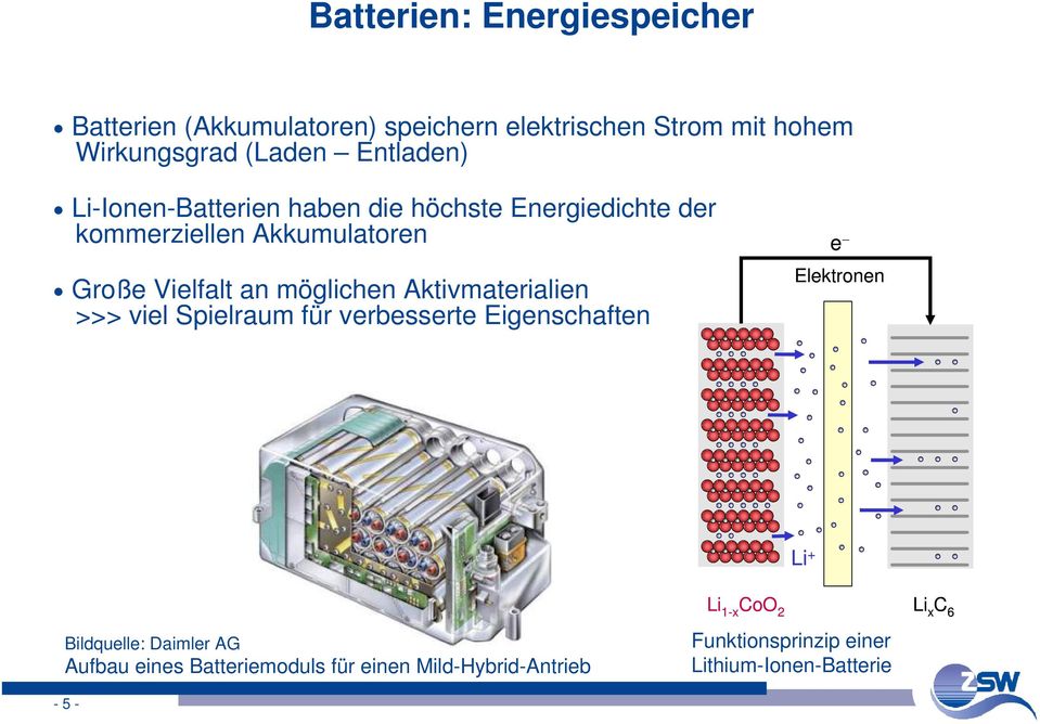 möglichen Aktivmaterialien >>> viel Spielraum für verbesserte Eigenschaften e Elektronen Li + Bildquelle: Daimler AG
