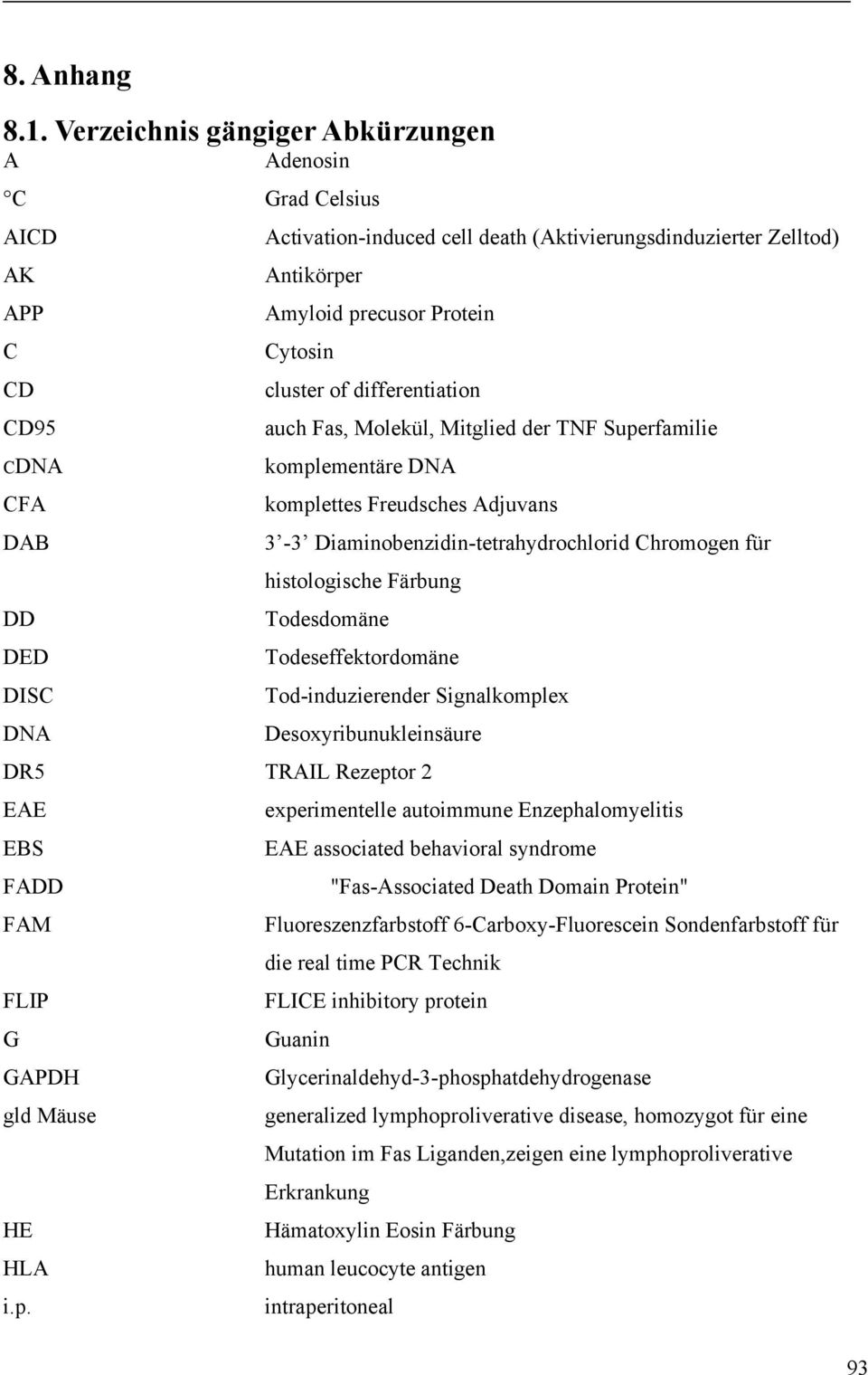 differentiation CD95 auch Fas, Molekül, Mitglied der TNF Superfamilie CDNA komplementäre DNA CFA komplettes Freudsches Adjuvans DAB 3-3 Diaminobenzidin-tetrahydrochlorid Chromogen für histologische