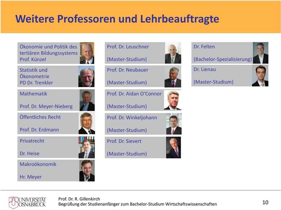 Heise Makroökonomik Hr. Meyer Prof. Dr. Leuschner (Master Studium) Prof. Dr. Neubauer (Master Studium) Prof. Dr. Aidan O Connor (Master Studium) Prof.