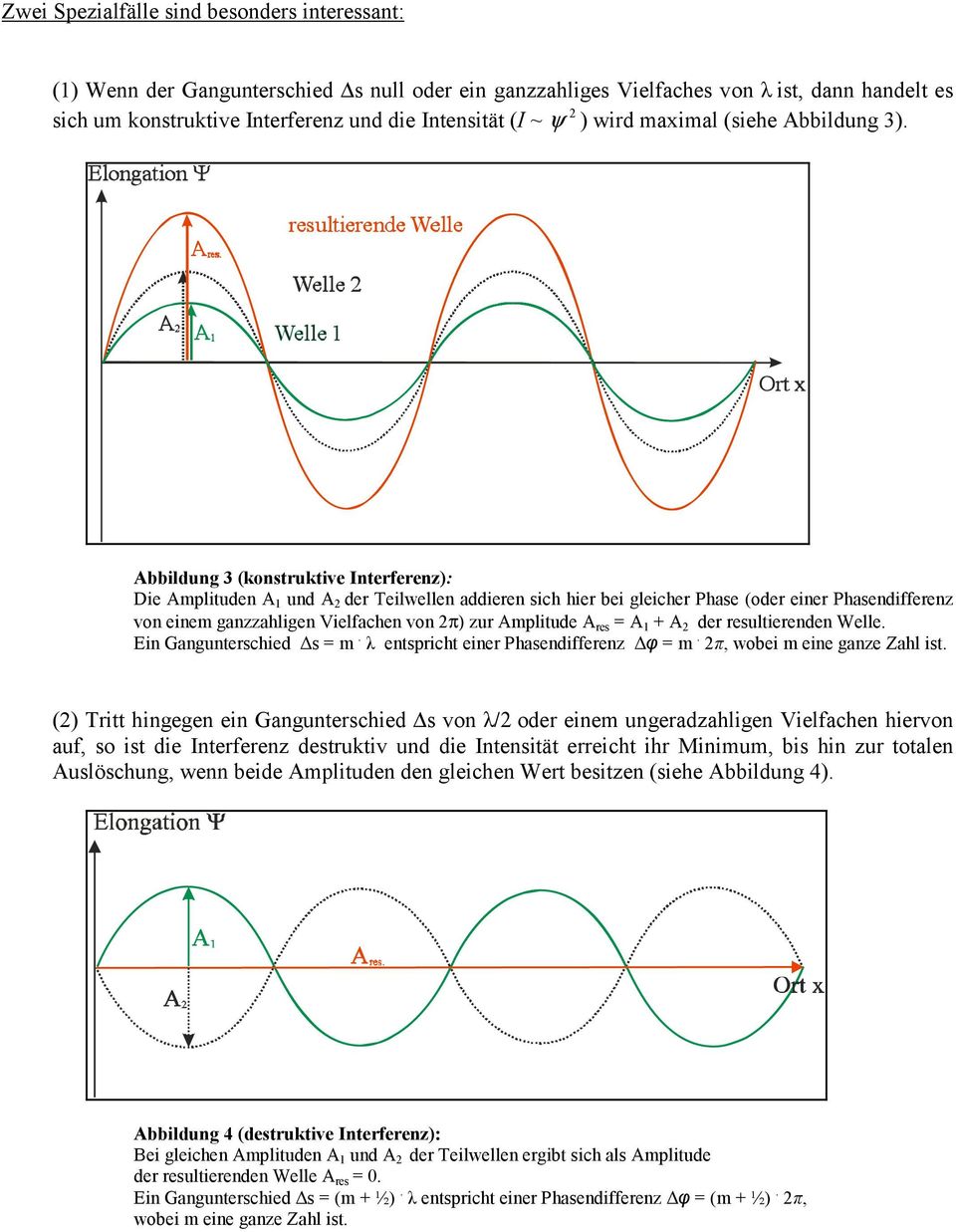 Abbildung 3 (konstruktive Interferenz): Die Amplituden A 1 und A 2 der Teilwellen addieren sich hier bei gleicher Phase (oder einer Phasendifferenz von einem ganzzahligen Vielfachen von 2π) zur