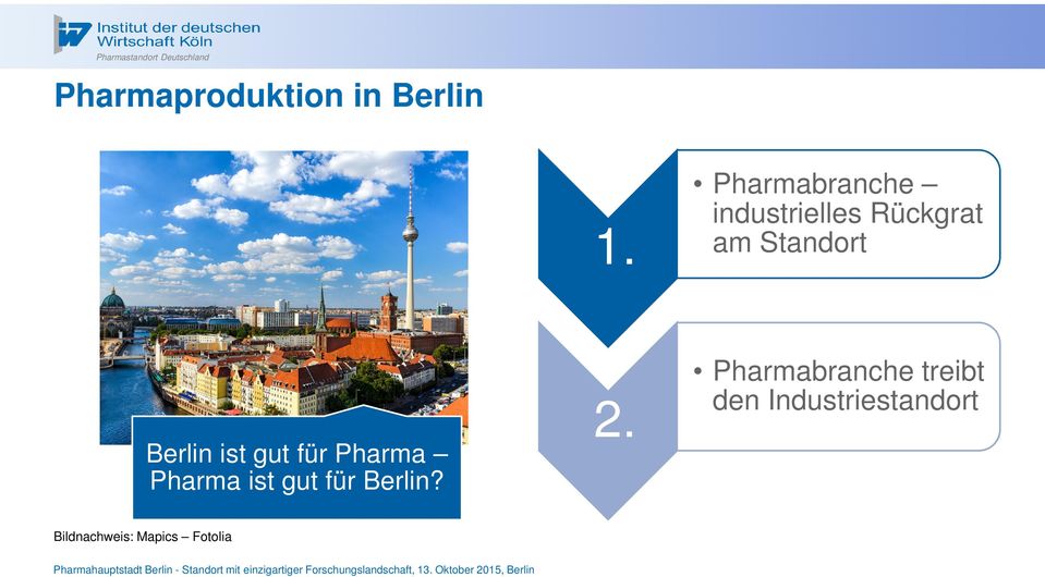 Berlin ist gut für Pharma Pharma ist gut für Berlin?