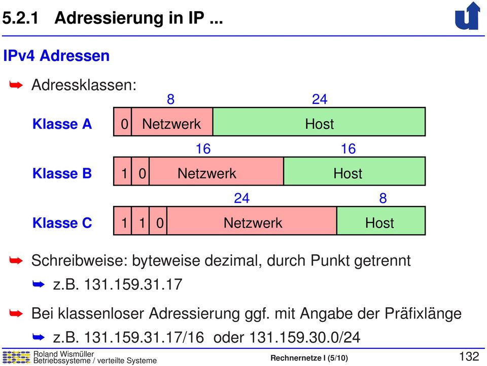8 Klasse C 1 1 0 Netzwerk Host Schreibweise: byteweise dezimal, durch Punkt getrennt z.b. 131.159.