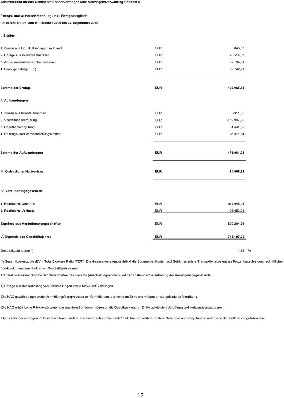 742,21 Summe der Erträge EUR 106.965,84 II. Aufwendungen 1. Zinsen aus Kreditaufnahmen EUR -311,05 2. Verwaltungsvergütung EUR -159.997,99 3. Depotbankvergütung EUR -4.441,30 4.