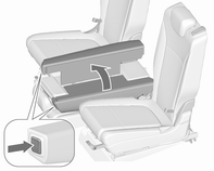 48 Sitze, Rückhaltesysteme Rückenlehne am mittleren Sitz durch Ziehen an der Lasche umklappen.