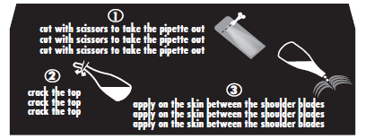 1. Mit Schere aufschneiden und Pipette entnehmen 2. Spitze abbrechen 3.