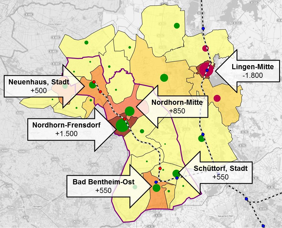 Strecke Bad Bentheim Nordhorn Neuenhaus Ohnefall (Prognose 2025) Entwicklung Raumstruktur: Positive Einwohner- und Arbeitsplatzentwicklung (+5% bzw.