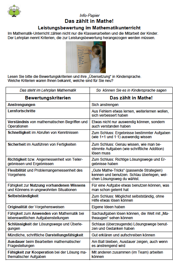 4. Und wie komme ich / kommen wir zur Mathematiknote?