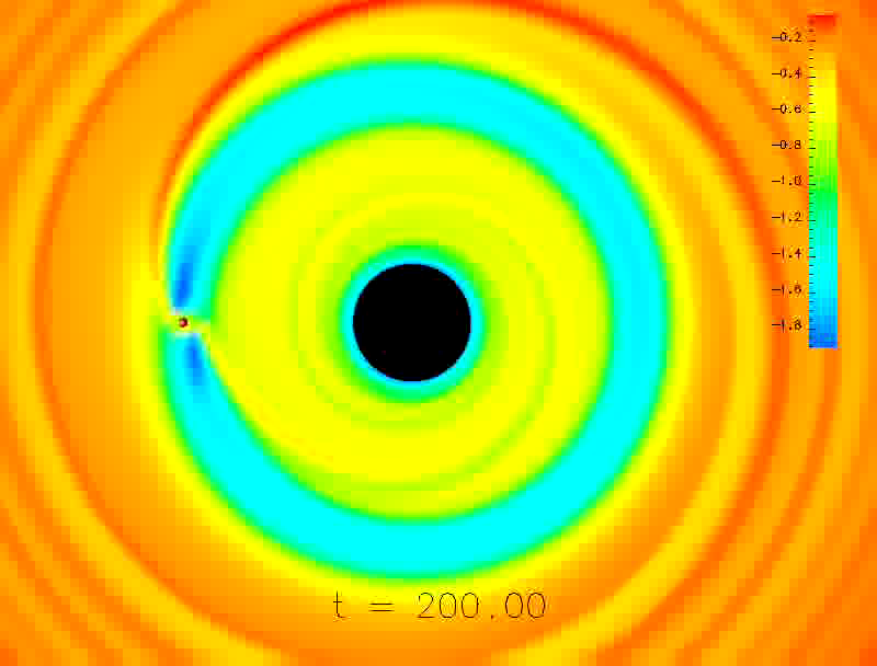 8.3 Planetenentstehung: Maximale Masse M p = 1 M Jup, a p = 5.2 AE, in Scheibe um 1 M sol Stern Hydrodynamische Entwicklung Spiralarme: stationär im System des Planeten.