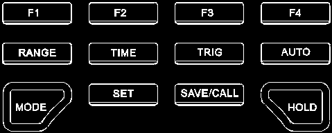 BETRIEBSANLEITUNG Über die Tasten können weitere Funktionen aktiviert werden. Taste Beschreibung F1, F2, F3 und F4 Funktionstasten. Die Funktion wird jeweils oberhalb der Taste im Display angezeigt.