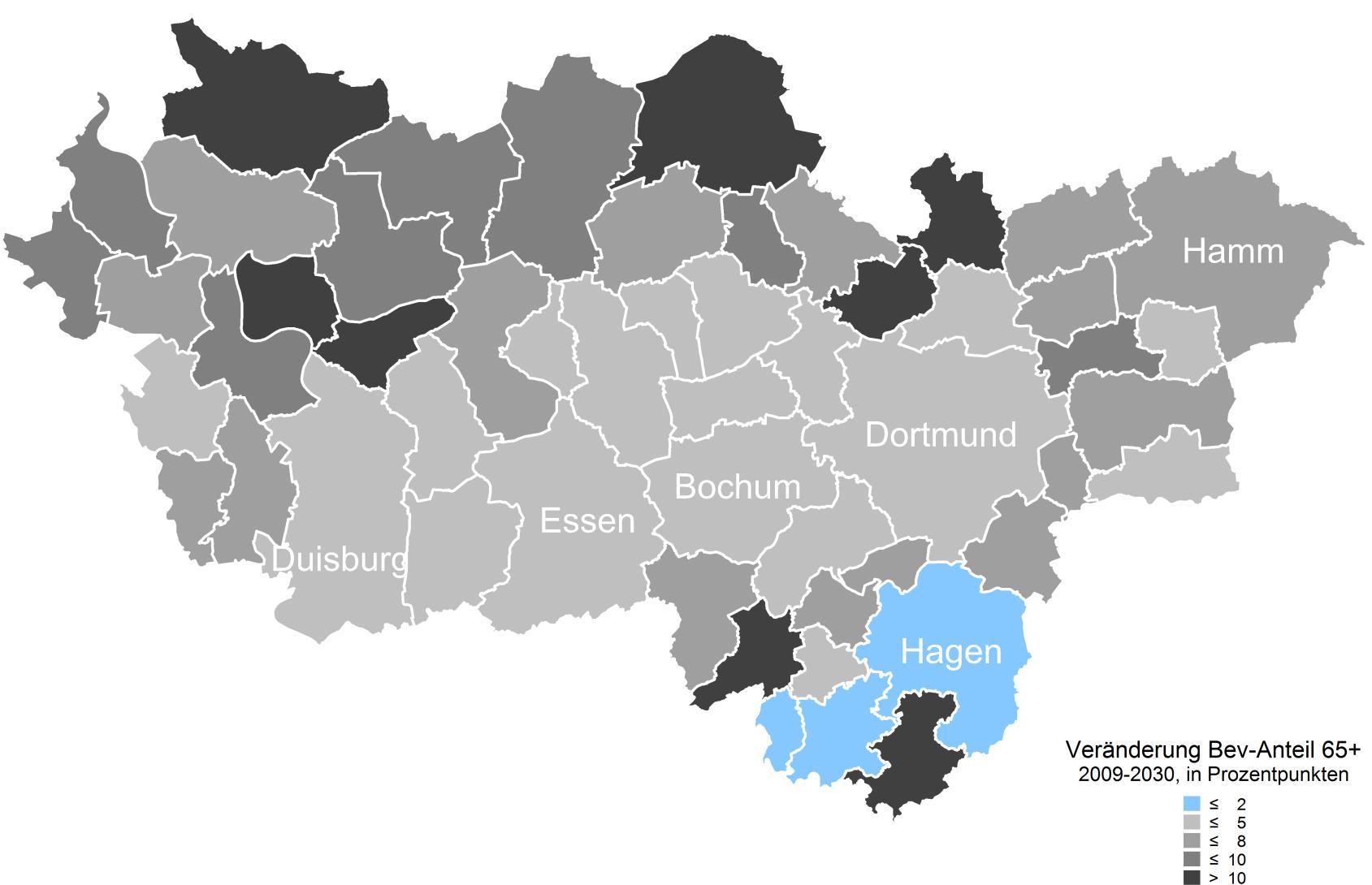 Der Wohnungsmarkt Ruhr Alterung der Bevölkerung: