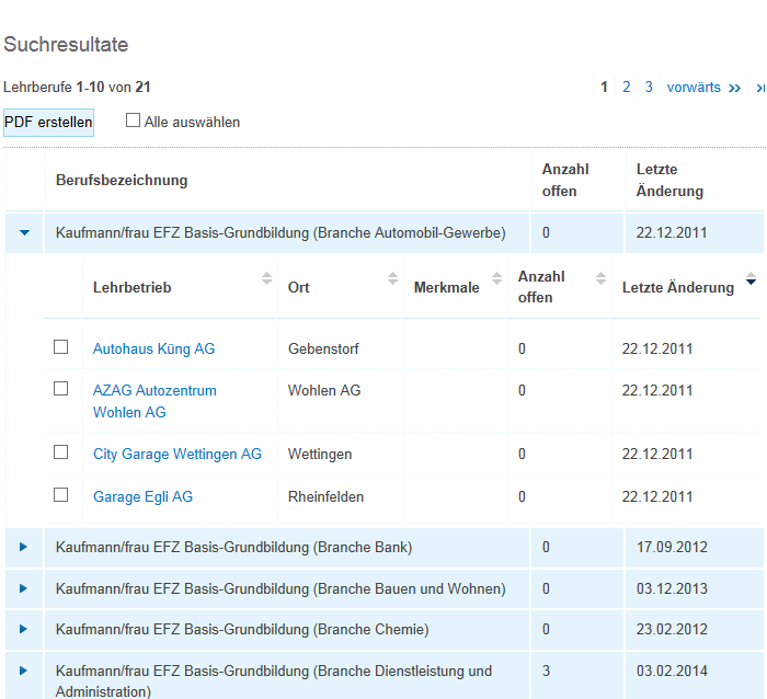 4 Gesamtzahl offen gemeldeter Schnupperlehren für Logistiker EFZ im Kanton Aargau Auswahl treffen und anklicken, oben auf PDF erstellen klicken und ausdrucken (siehe analog bei Lehrstellensuche) Wie