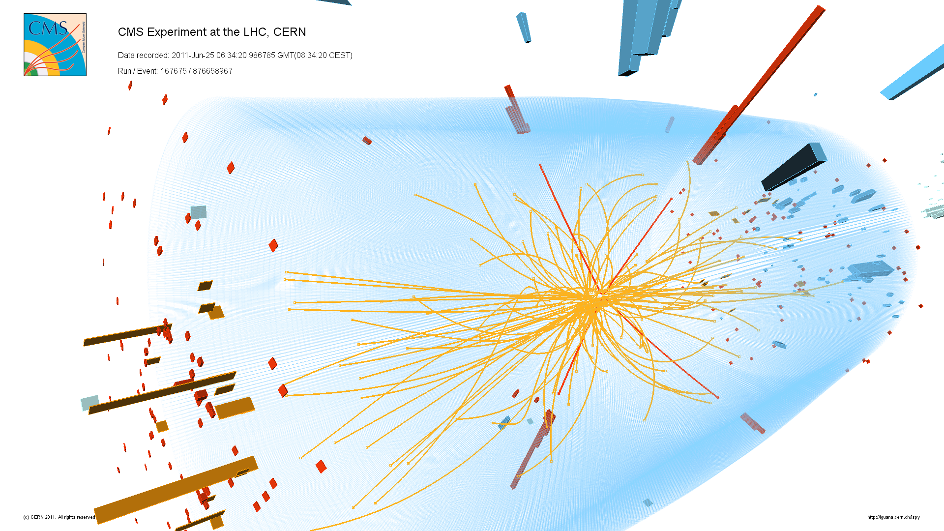 Was ist das Higgs-Boson 03/28/2014 Einführung in die