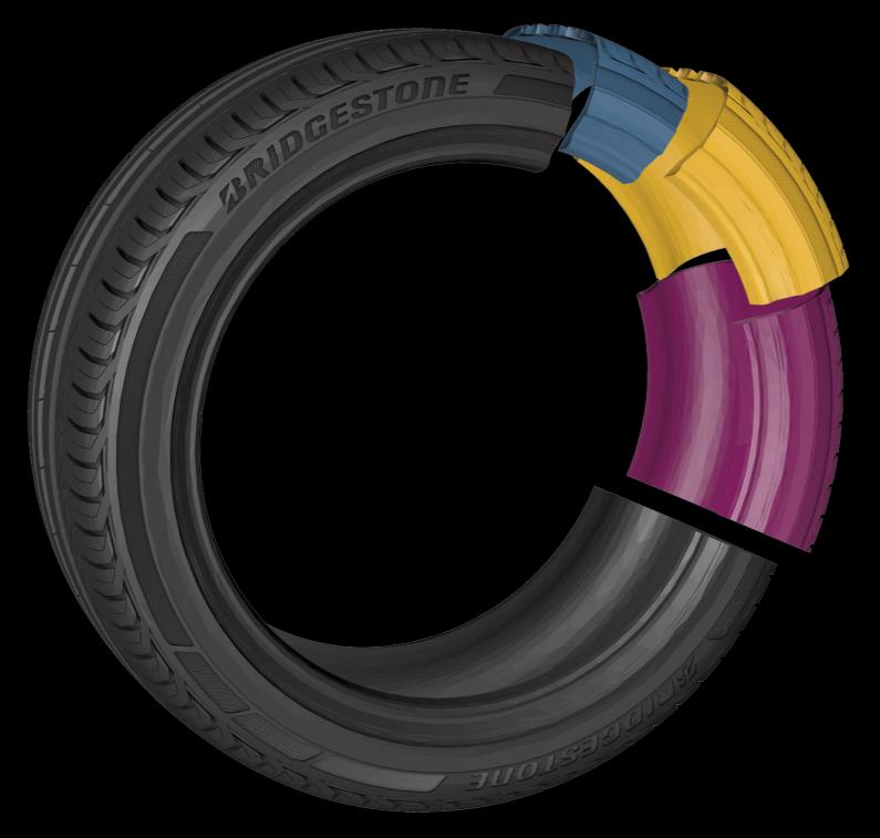 Das Europäische Reifenlabel Vorschriften betonen die Sicherheit Leistungskriterien der Reifen Trocken