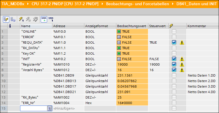 2.5 INDEX B Beispiel eines Programmaufrufes 10 Beispiel Phasenspannung 11 C Connection ID 6 CPU Typ 6 E Einbindung ins Anwenderprogramm 5 F FB192 Parameter_TIA 6 H Haftung 3 I