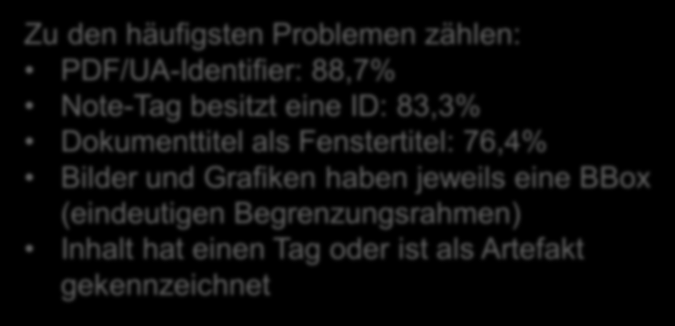 a Rangliste PDF/UA-Probleme Zu den häufigsten Problemen zählen: PDF/UA-Identifier: 88,7% Note-Tag besitzt eine ID: 83,3% Dokumenttitel als