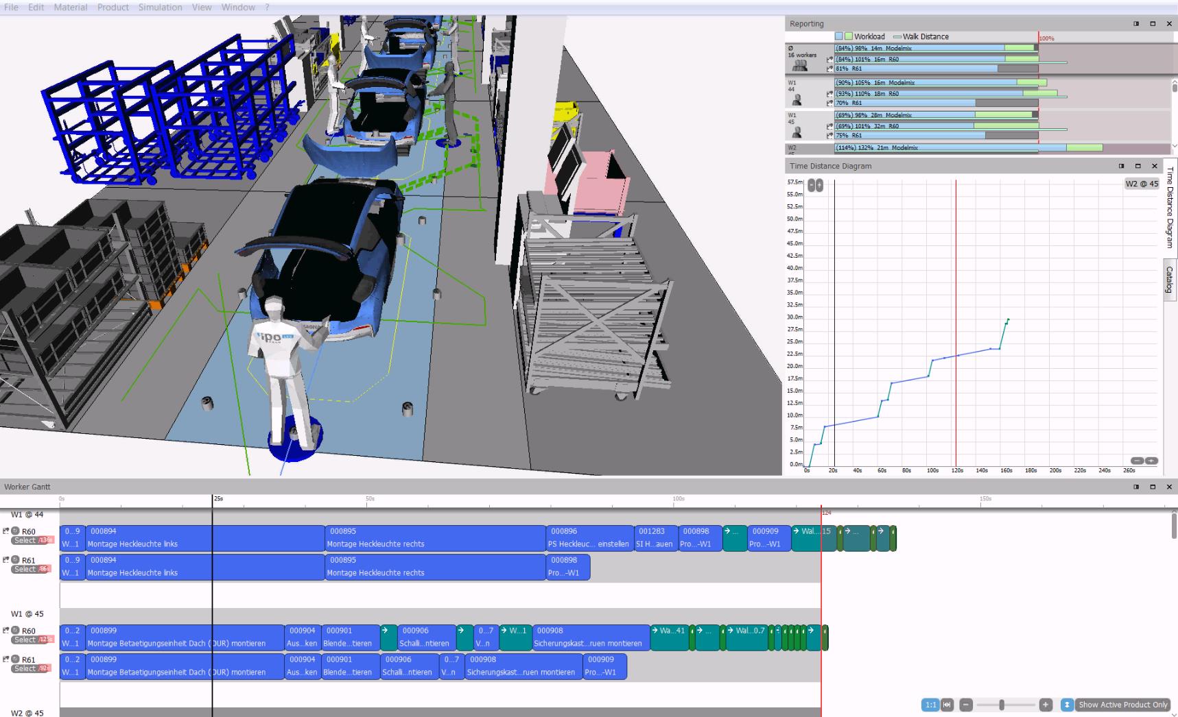 Virtuelle Simulation Produktionsprozess und -ressourcen Ziel: IPO.