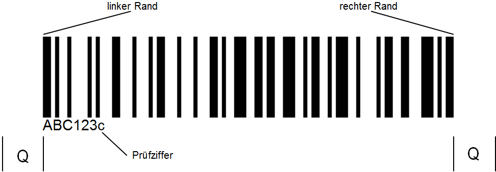 Höhe des Barcodes Allgemein gilt, dass die Höhe des Barcodes zur Länge eines Barcode-Feldes nicht kleiner als 15% sein soll. Sofern möglich ist eine Mindesthöhe des Barcodes von 13 mm einzuhalten.