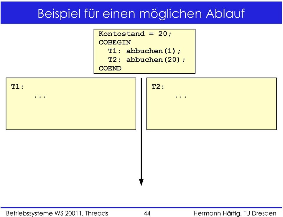 abbuchen(1); T2: abbuchen(20); COEND
