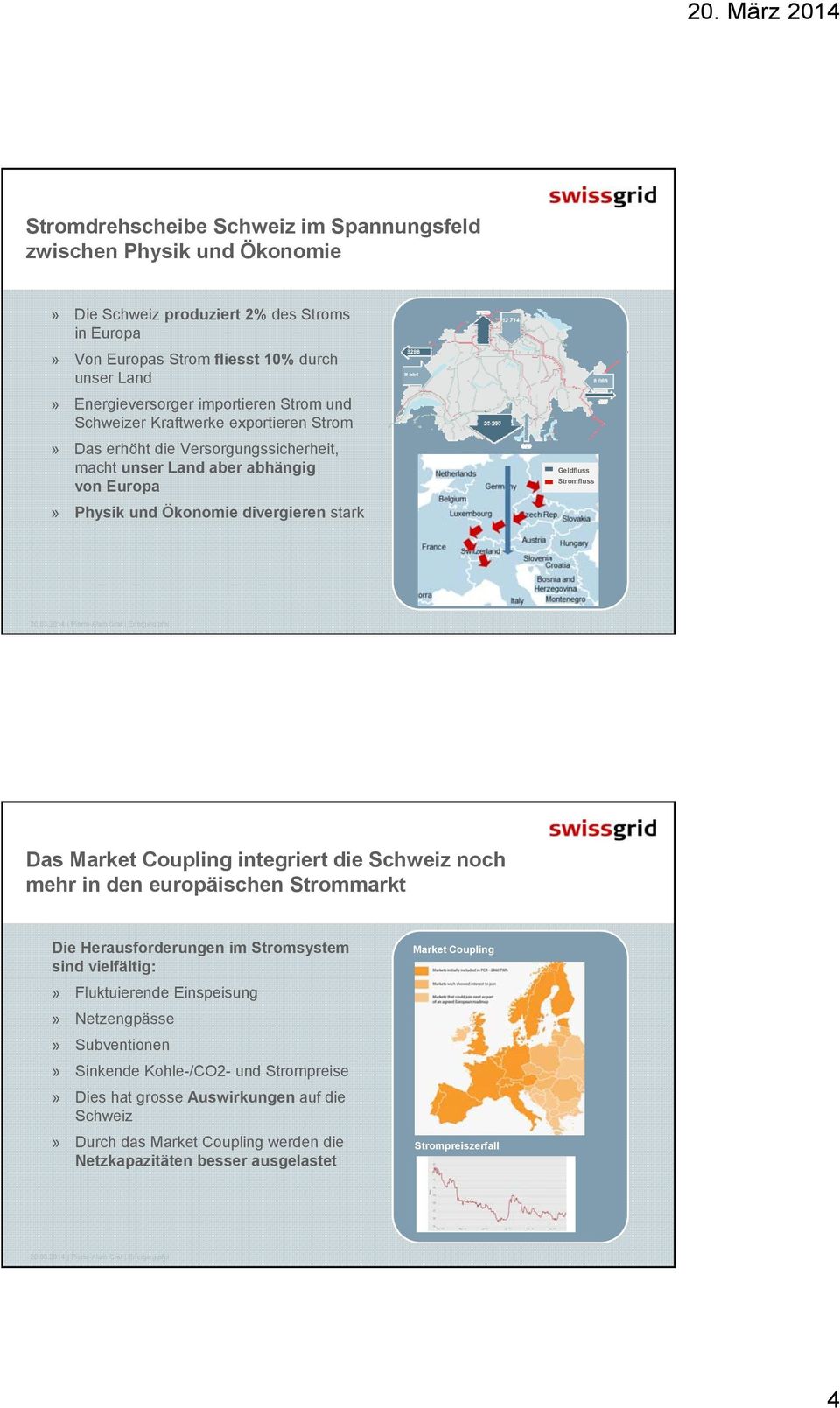 Stromfluss Das Market Coupling integriert die Schweiz noch mehr in den europäischen Strommarkt Die Herausforderungen im Stromsystem sind vielfältig:» Fluktuierende Einspeisung» Netzengpässe»