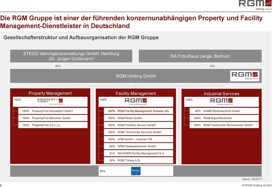 Jürgen Großmann) RA Fritz-Klaus Lange, Bochum 90% 10% RGM Holding GmbH 100% Property Management 100% Facility Management 100% Industrial Services 100% PropertyFirst Düsseldorf GmbH 100% PropertyFirst