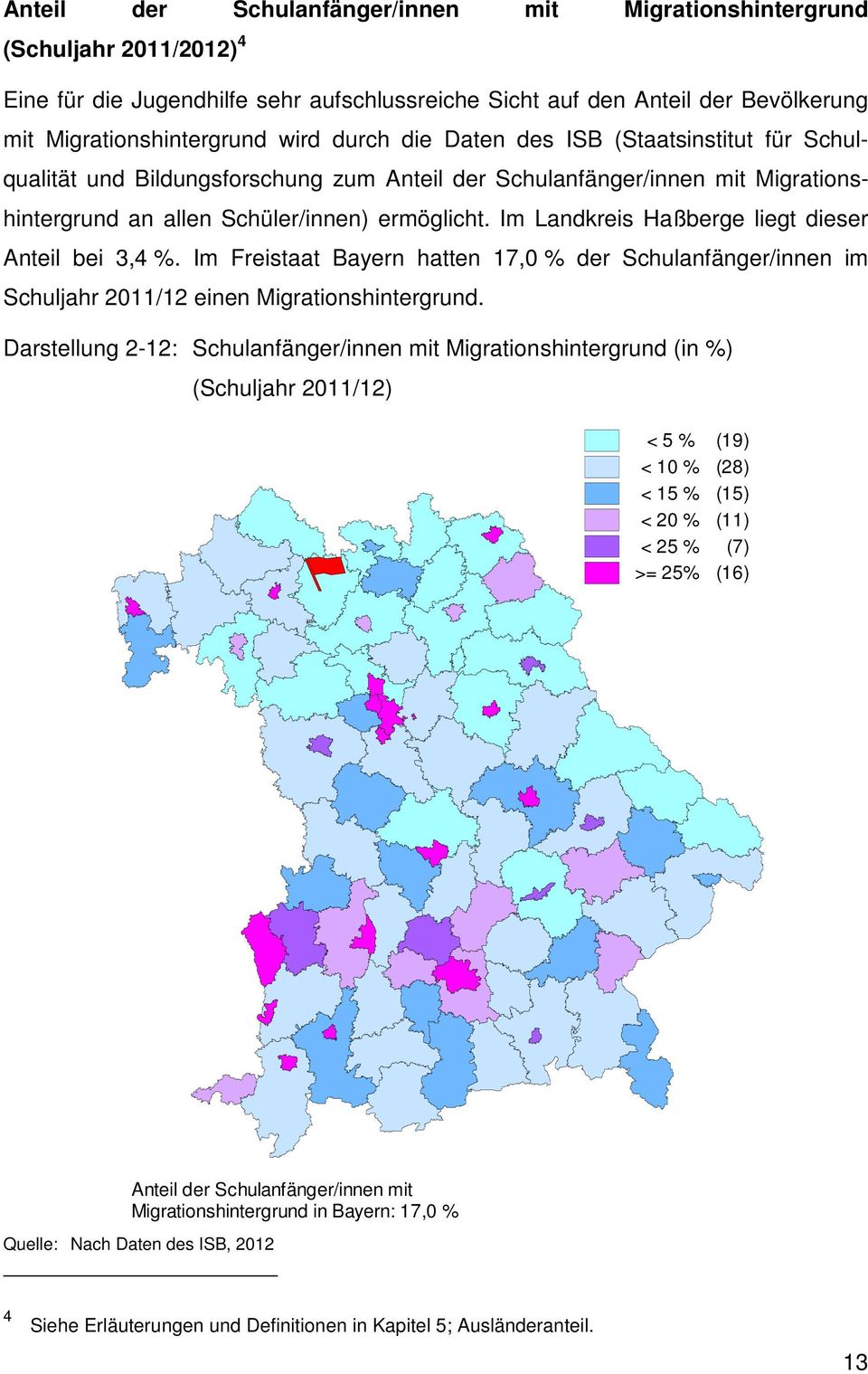 Im Landkreis Haßberge liegt dieser Anteil bei 3,4 %. Im Freistaat Bayern hatten 17,0 % der Schulanfänger/innen im Schuljahr 2011/12 einen Migrationshintergrund.