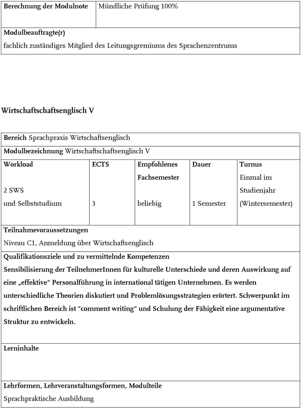 TeilnehmerInnen für kulturelle Unterschiede und deren Auswirkung auf eine effektive Personalführung in international tätigen Unternehmen.