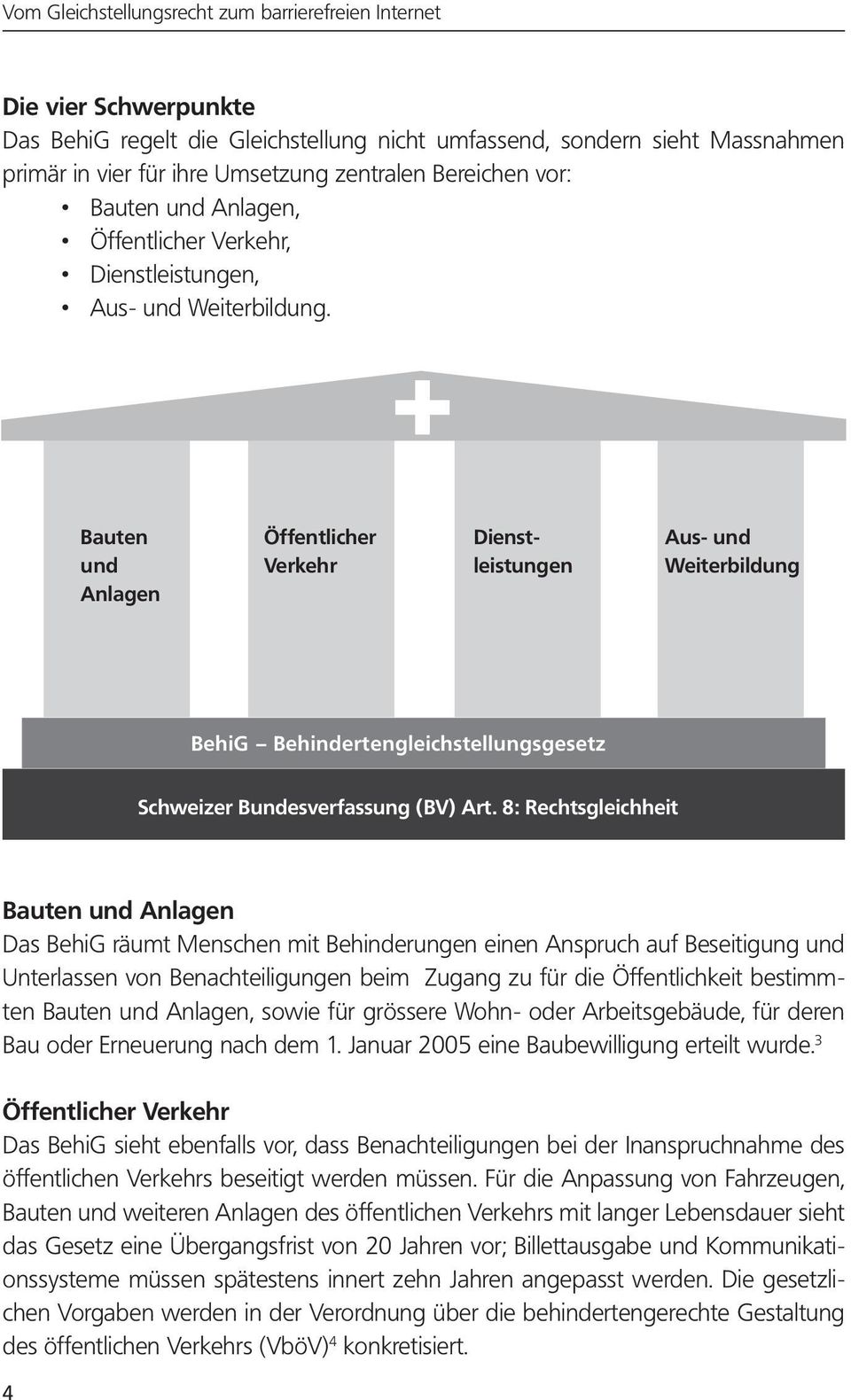 Bauten und Anlagen Öffentlicher Verkehr Dienstleistungen Aus- und Weiterbildung BehiG Behindertengleichstellungsgesetz Schweizer Bundesverfassung (BV) Art.